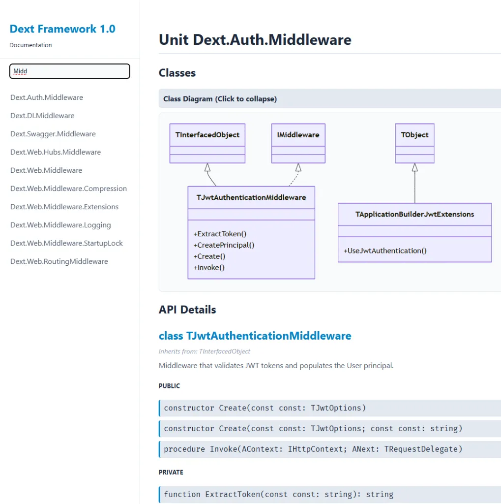 Documentation with UML diagram generated with dext doc
